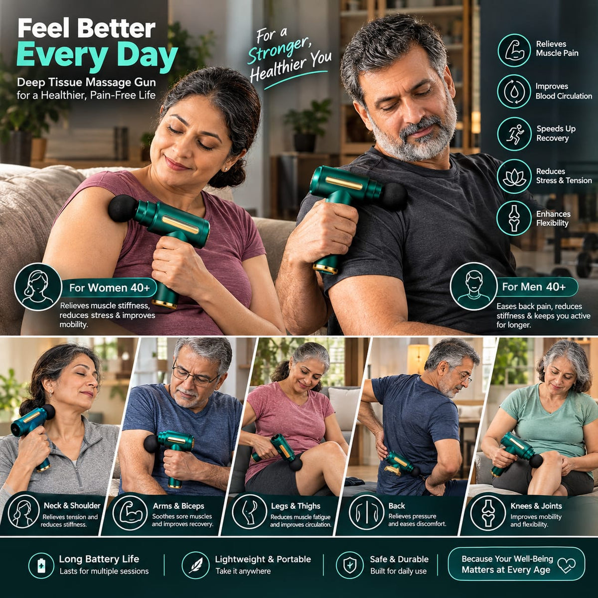 Deep Tissue Massage Gun – Percussion Muscle Massager with 6 Massage Heads